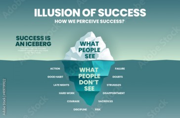 The blue illustration has surface or success people can see and underwater analyze invisible elements of achievement in Illusion concept of success iceberg design for vector infographic template. 