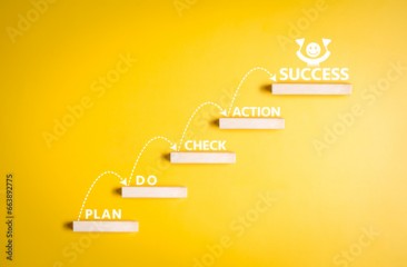 Business strategy efficiency up and success achievement with PDCA concept. Step stair ladder with word PLAN, DO, CHECK, ACTION, and SUCCESS for work or process quality improvement by four-stage model.